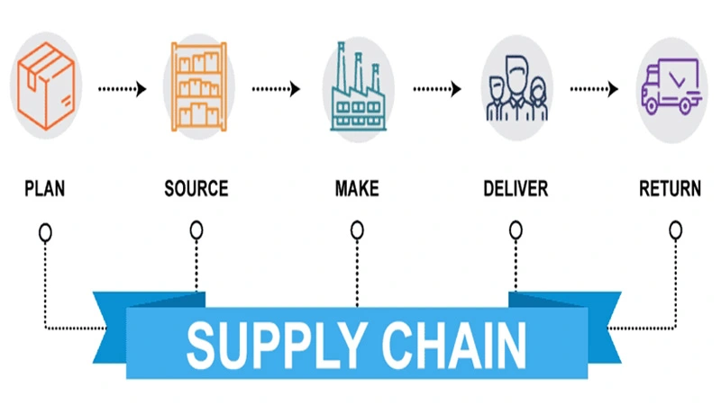 GS-441524 Fip | Shaanxi BLOOM Tech Co., Ltd GS-441524 Fip | Shaanxi BLOOM Tech Co., Ltd