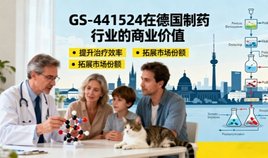 GS-441524 Commercial Value in Germany's Pharmaceutical Sector